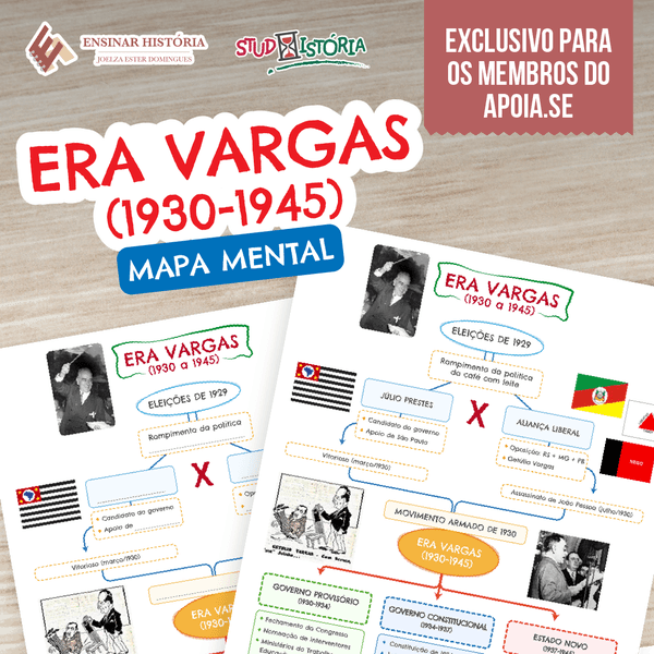 Era Vargas Mapa Mental Ensinar Hist Ria Joelza Ester