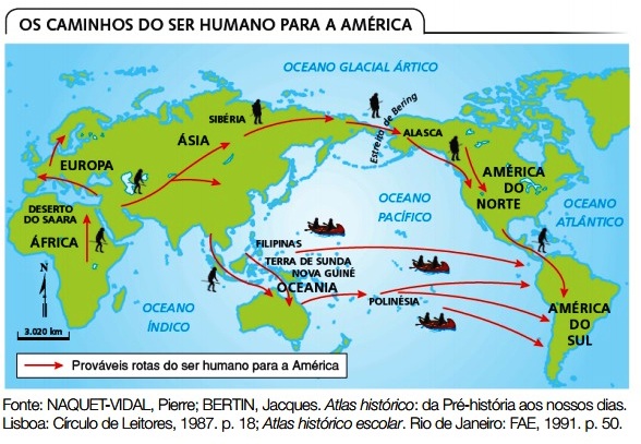 Rota do povoamento da América