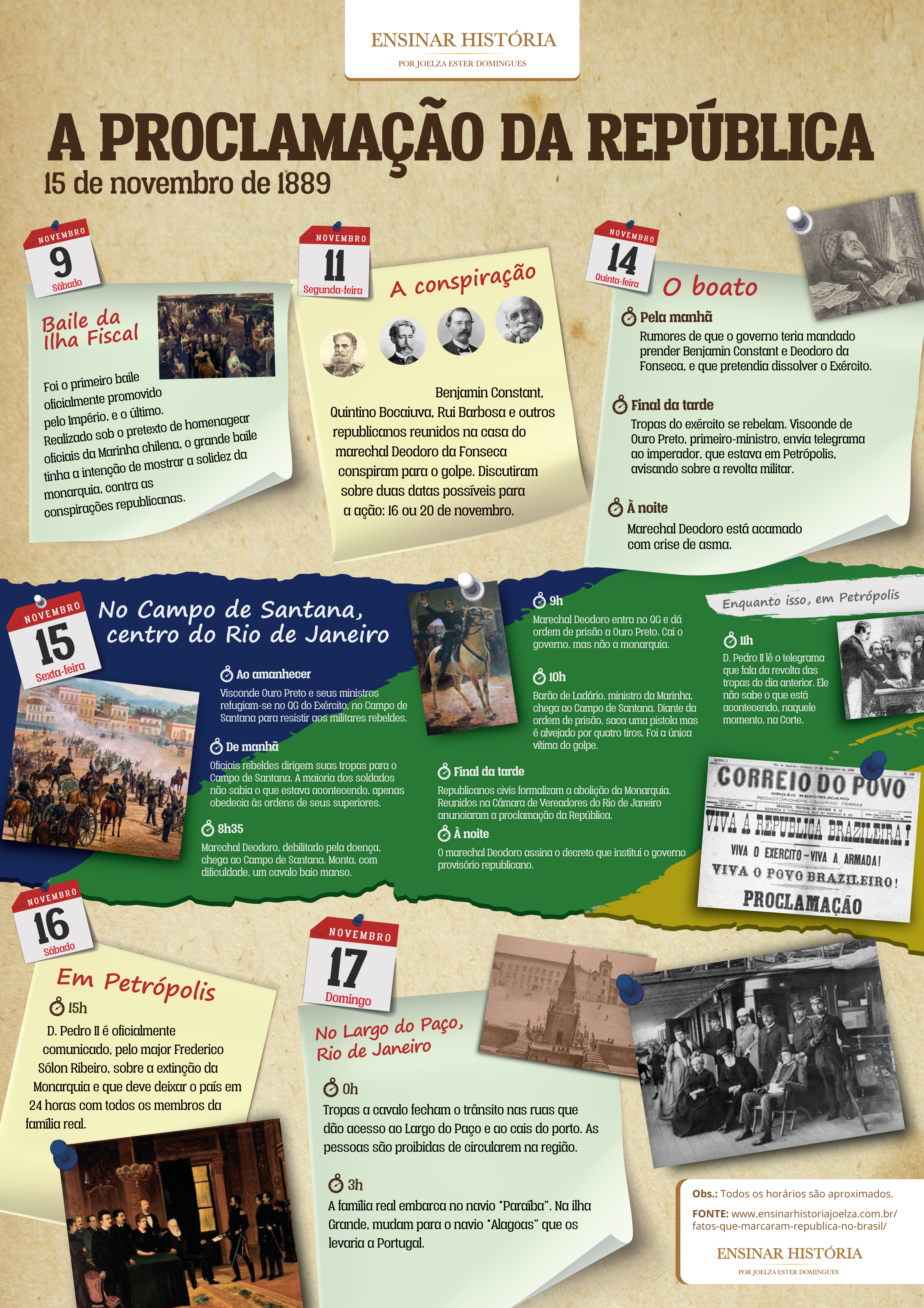 16 fatos que marcaram a implantação da República no Brasil