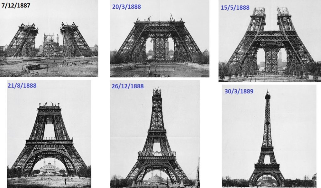 Inauguração da Torre Eiffel, Paris, França