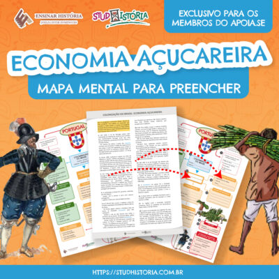 COLONIZAÇÃO DO BRASIL: ECONOMIA AÇUCAREIRA – mapa mental para preencher