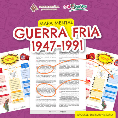 A Guerra Fria: mapa mental