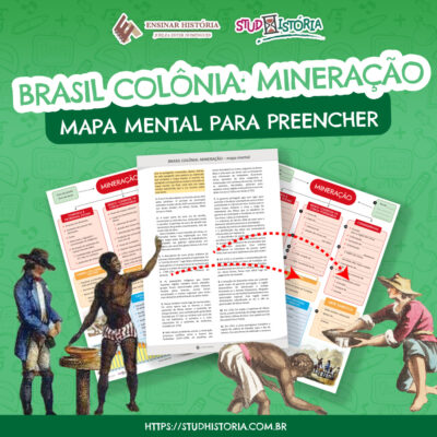 Brasil Colônia: Mineração – mapa mental