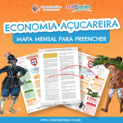 Brasil colônia: economia açucareira – mapa mental