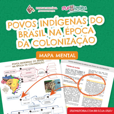 Povos Indígenas do Brasil na época da colonização: mapa mental
