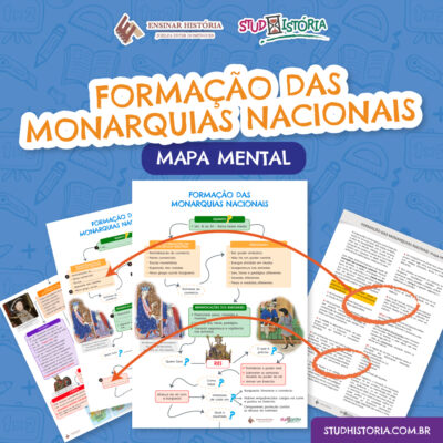 Formação das monarquias nacionais: mapa mental para preencher