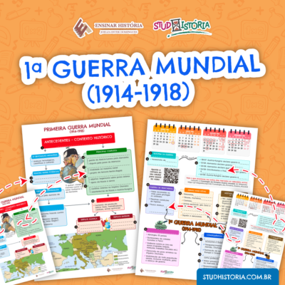 Primeira Guerra Mundial: 2 mapas mentais
