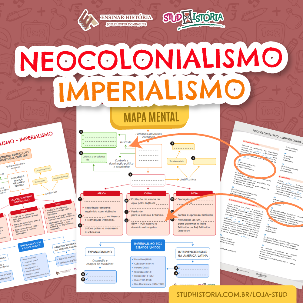 Neocolonialismo e Imperialismo: mapa mental - Ensinar História - Joelza ...
