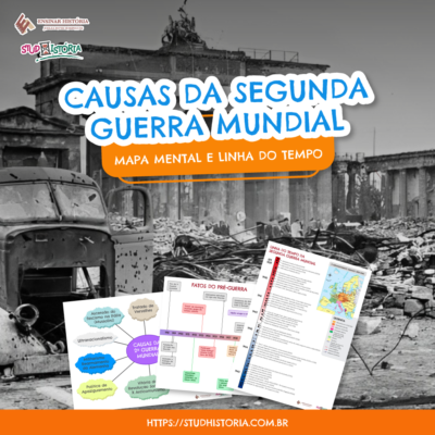 Causas da Segunda Guerra Mundial: 2 mapas mentais e linha do tempo