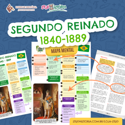Segundo Reinado (1840-1889): mapa mental