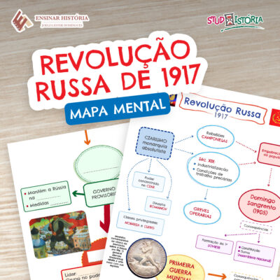 Revolução Russa de 1917: mapa mental