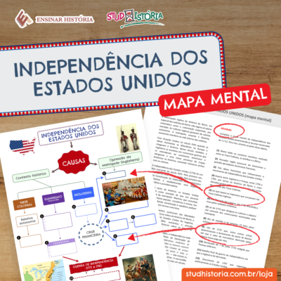 Independência dos Estados Unidos: mapa mental