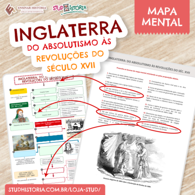 Inglaterra: do absolutismo às Revoluções do séc. XVII (mapa mental)